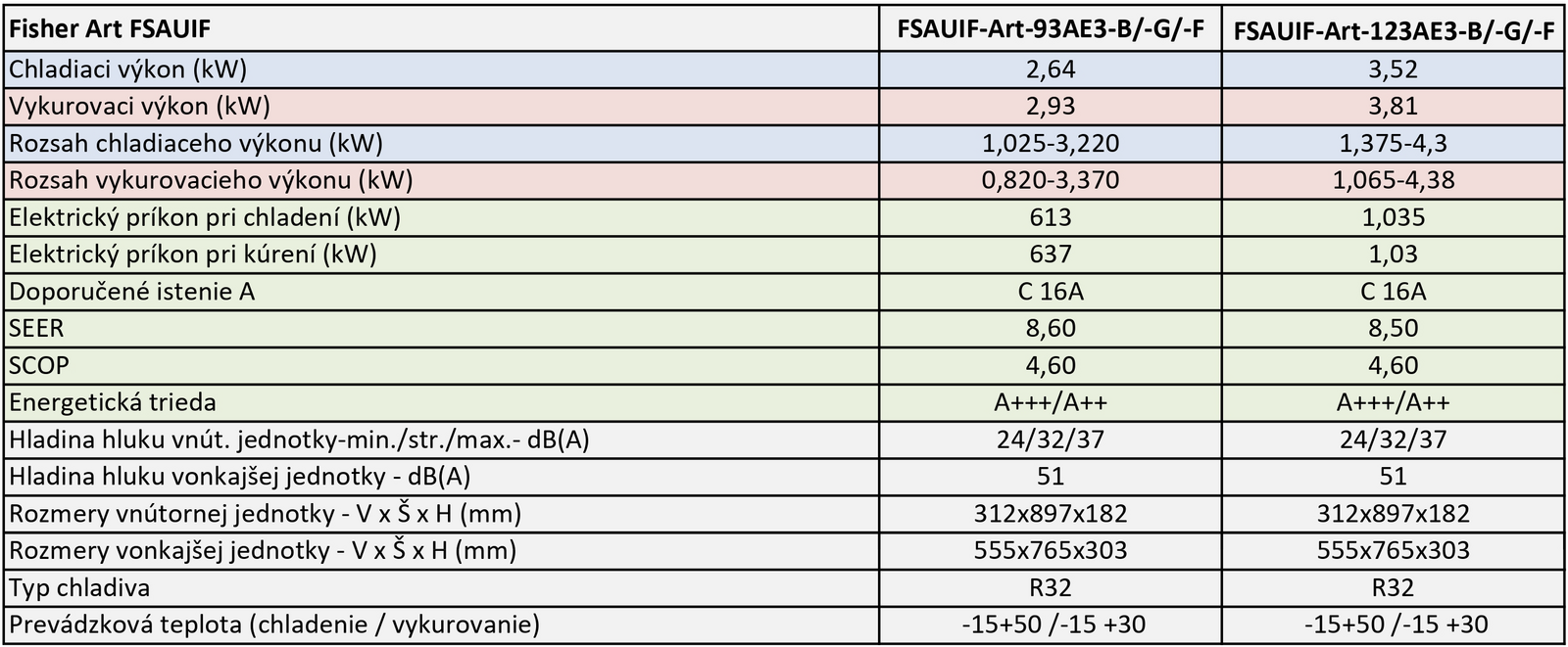NORMAL Špecifikácia_page-0001.png